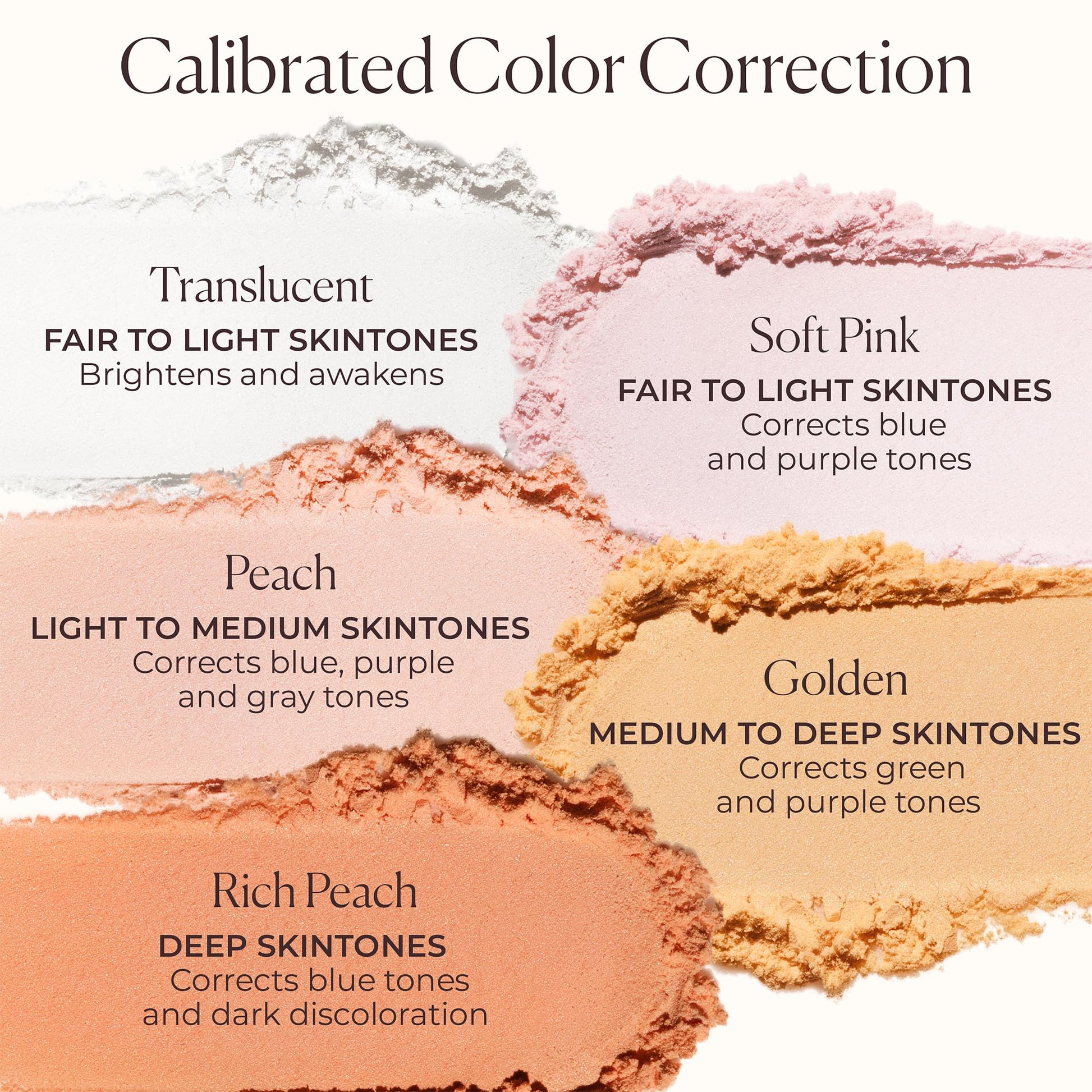 Laura Mercier under eye loose setting powder packaging with details on weightless eye awakening benefits