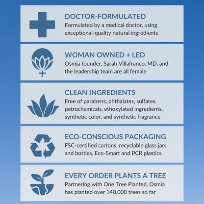 Osmia dermatologist formulated facial bar for perioral dermatitis