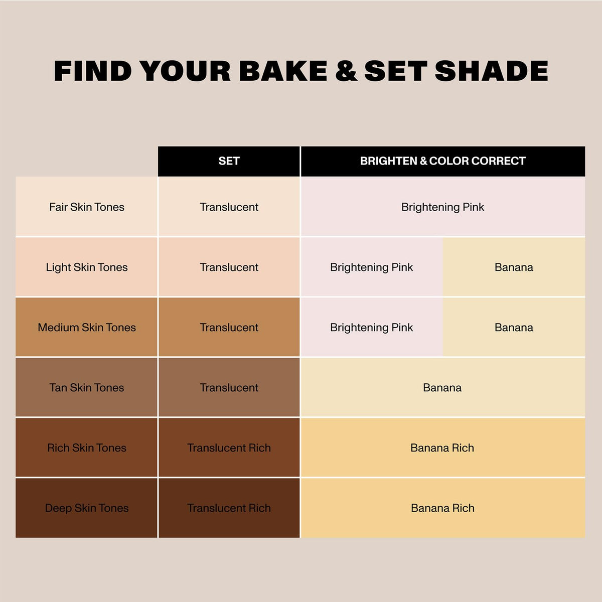 Morphe translucent powder angle view showing jar size