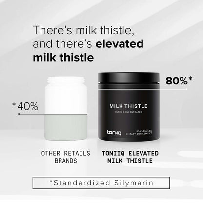 High potency milk thistle seed extract capsules alongside premium amber bottle packaging