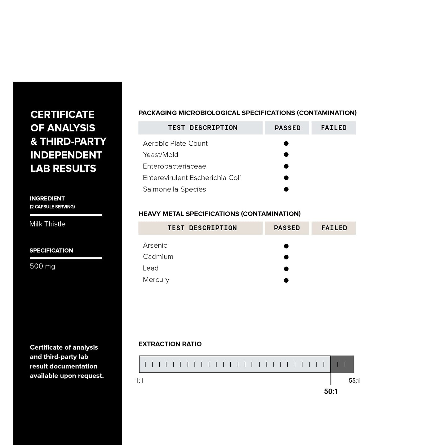 Close up view of the third party lab tested certification on the product label