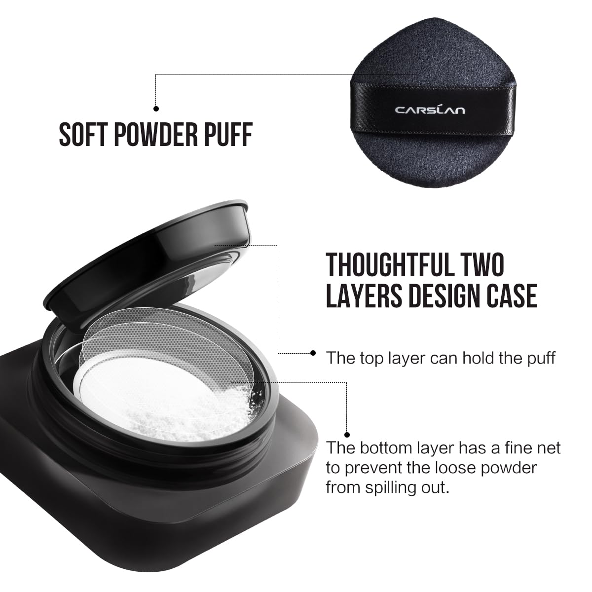 Carslan 1.0 Soft Focus Loose Setting Powder waterproof test