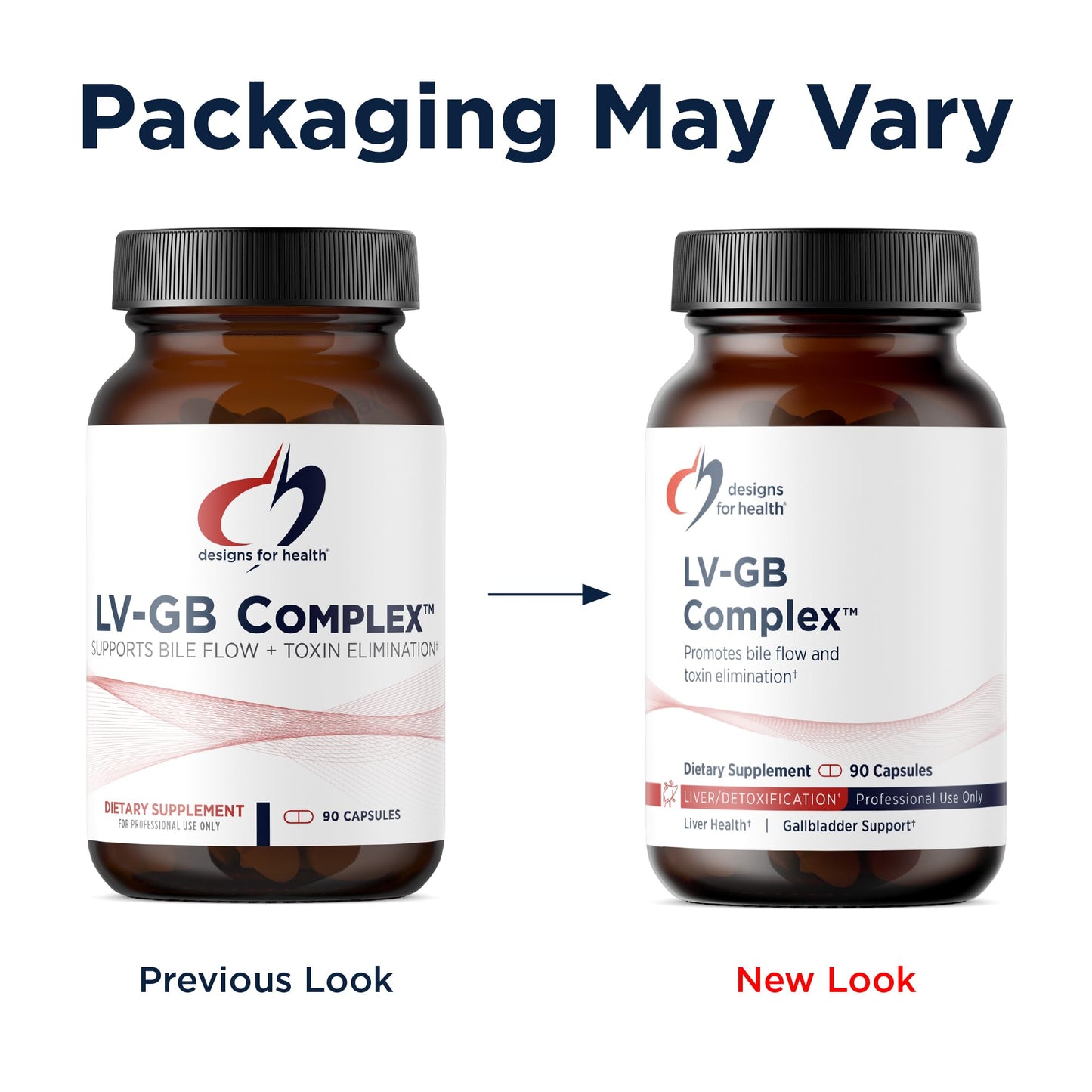 Designs for Health premium bile flow and fat digestion dietary supplement