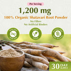 Jiva Botanicals Shatavari 60 count bottle side view