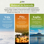 Authentic USA imported Jiva Botanicals Shatavari packaging