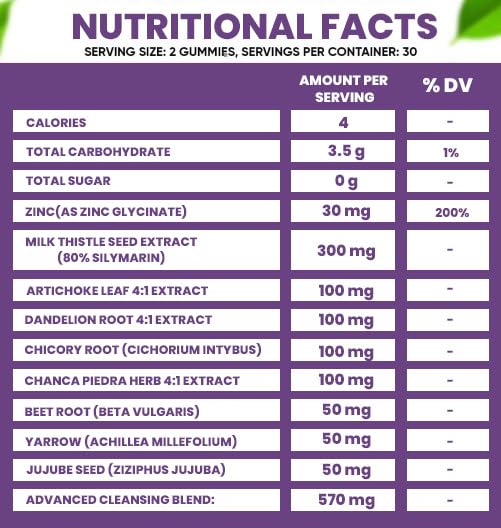 Close up of sixty vegan liver cleanse gummies featuring natural antioxidant defense properties.