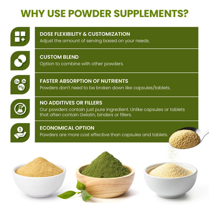 Resealable bag of Powerfoods By Nature Shatavari organic dietary supplement on a clean background