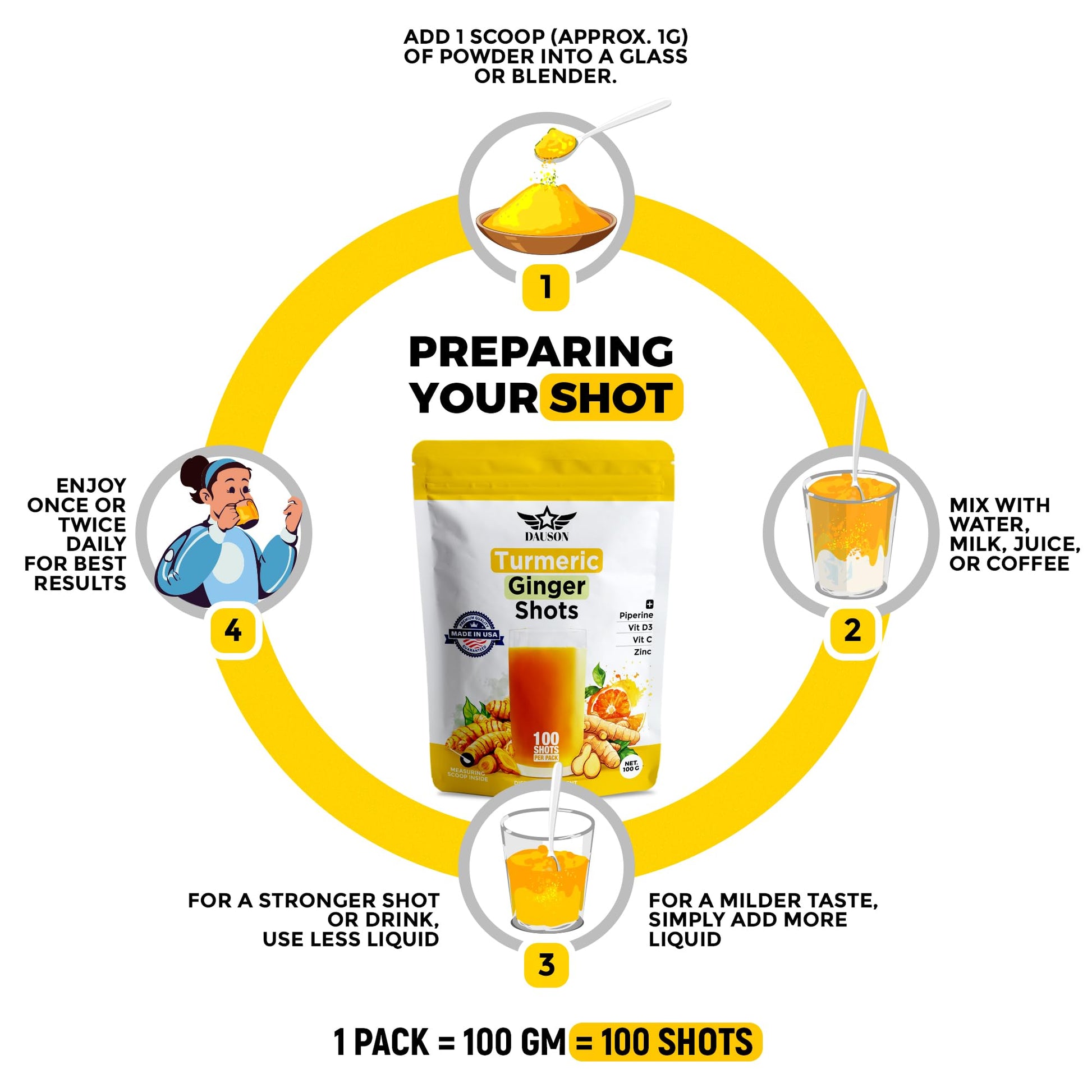 Side label of Dauson Turmeric Ginger supplement showing ingredients like piperine zinc and vitamin D3.