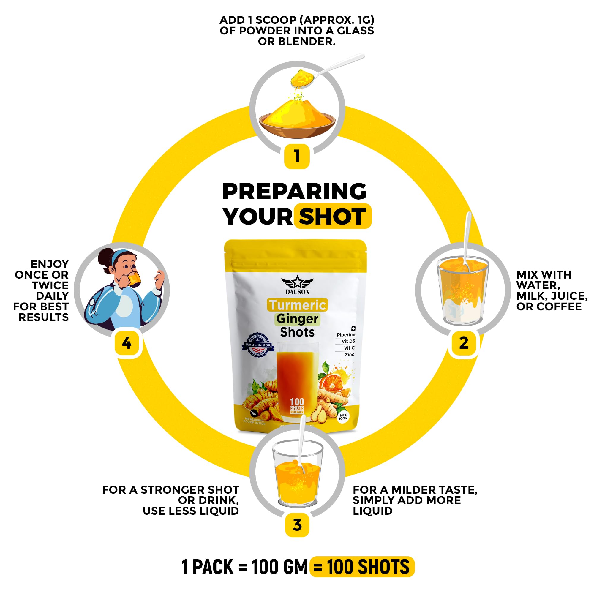 Side label of Dauson Turmeric Ginger supplement showing ingredients like piperine zinc and vitamin D3.