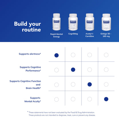 Pure Encapsulations Rapid Mental Energy capsule size and dietary features layout