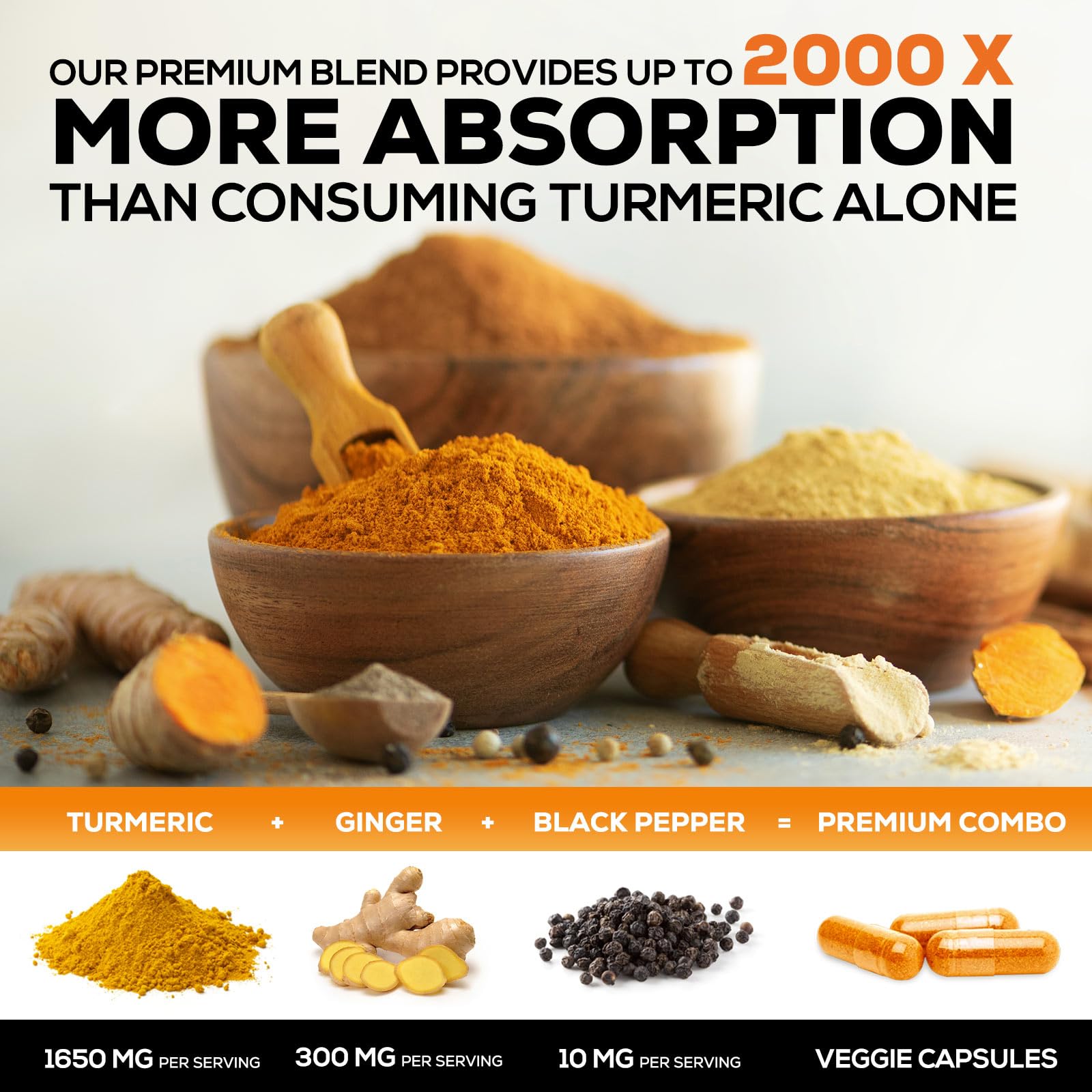 Nature's Nutrition Turmeric Curcumin organic ginger and black pepper extract absorption blend features
