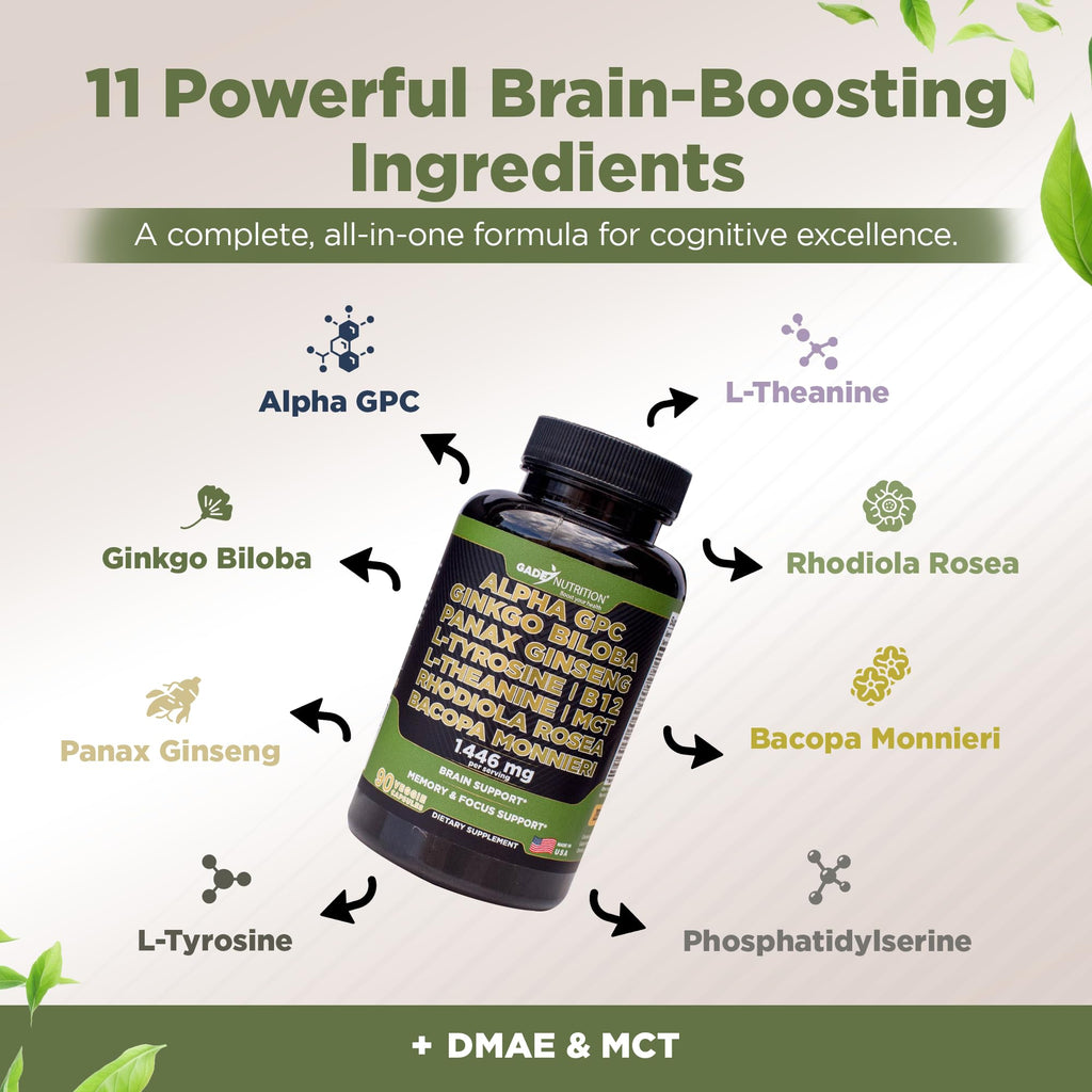 Authentic USA imported Gade Nutrition 10 in 1 cognitive formula label details