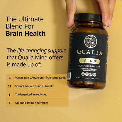 USA imported Qualia Mind brain nourishment supplement bottle for focus and drive