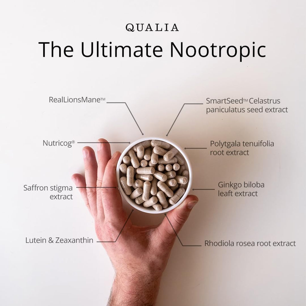 Qualia Mind doctor formulated nootropic bottle containing thirty two dietary capsules