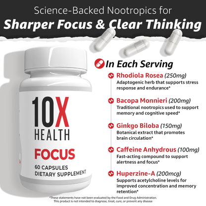 Authentic USA imported 10X Health Focus brain energy supplement bottle