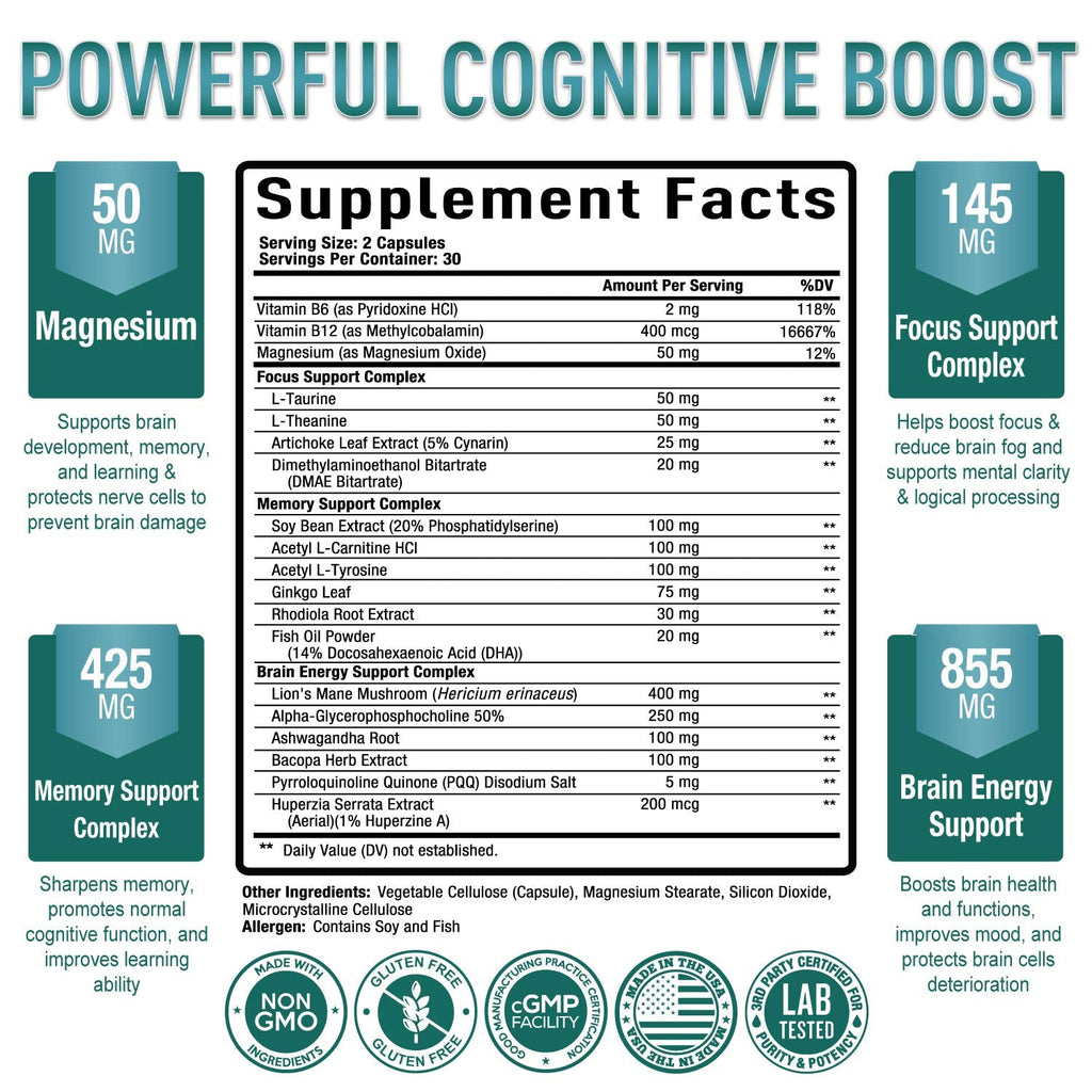 Purely Optimal memory supplement packaging detailing the premium nootropic ingredients for cognitive support