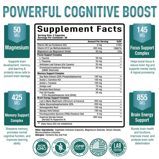 Purely Optimal memory supplement packaging detailing the premium nootropic ingredients for cognitive support