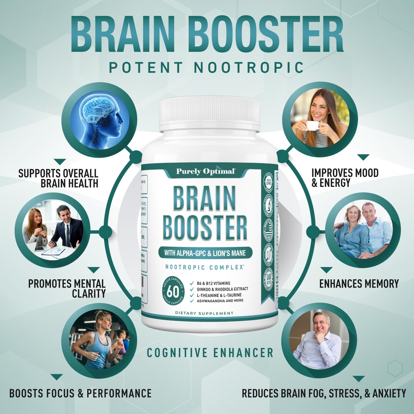 Side view of Purely Optimal brain vitamins bottle with clear details on the seventeen natural ingredients