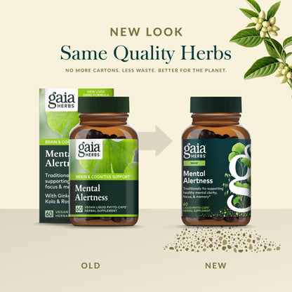 Gaia Herbs Mental Alertness 60 capsules nutritional information panel view
