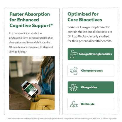 Close up look at the vegetarian capsules of Triquetra Health brain and memory supplement