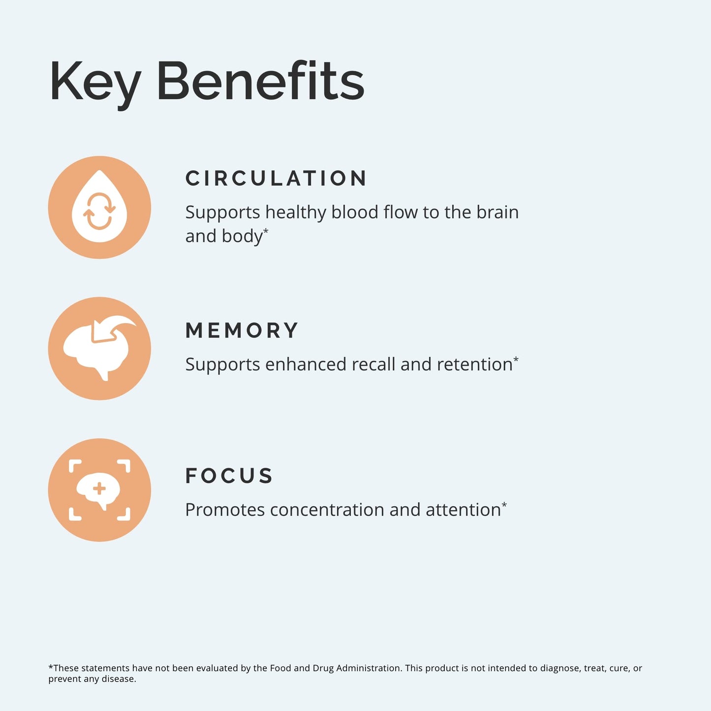 Doctor formulated BrainMD nootropic capsules for concentration and enhanced focus