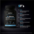 Kaitamin dietary supplement for cognitive support and mental sharpness