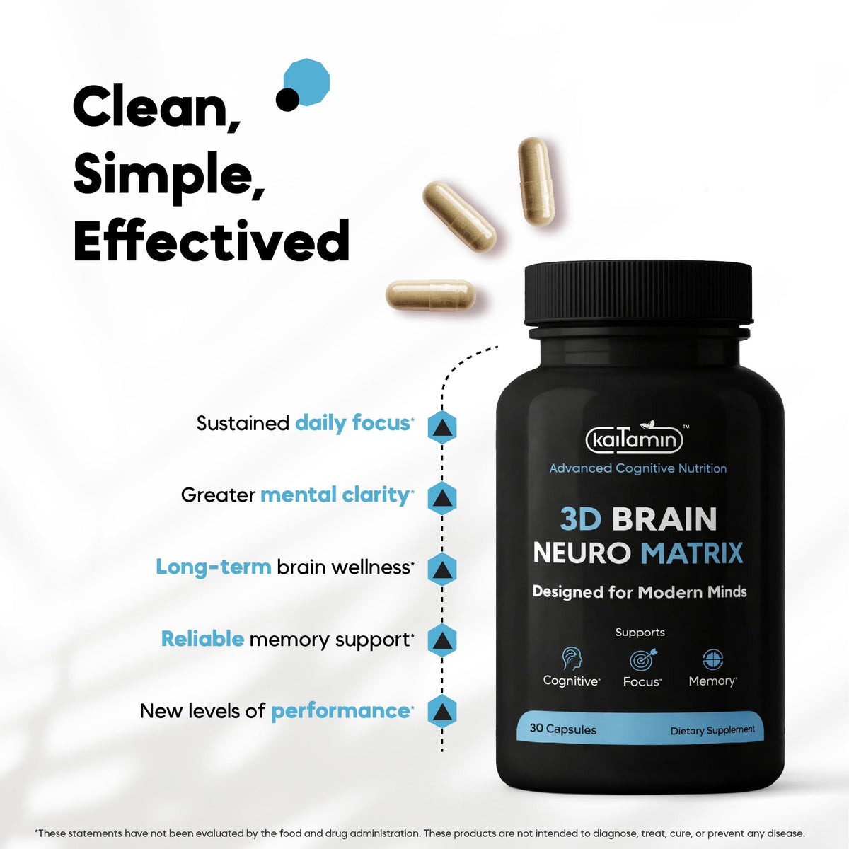 Authentic USA imported brain matrix supplement for professionals and students