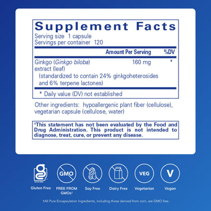 Standardized 160 milligrams Ginkgo biloba extract capsules supplement facts label.