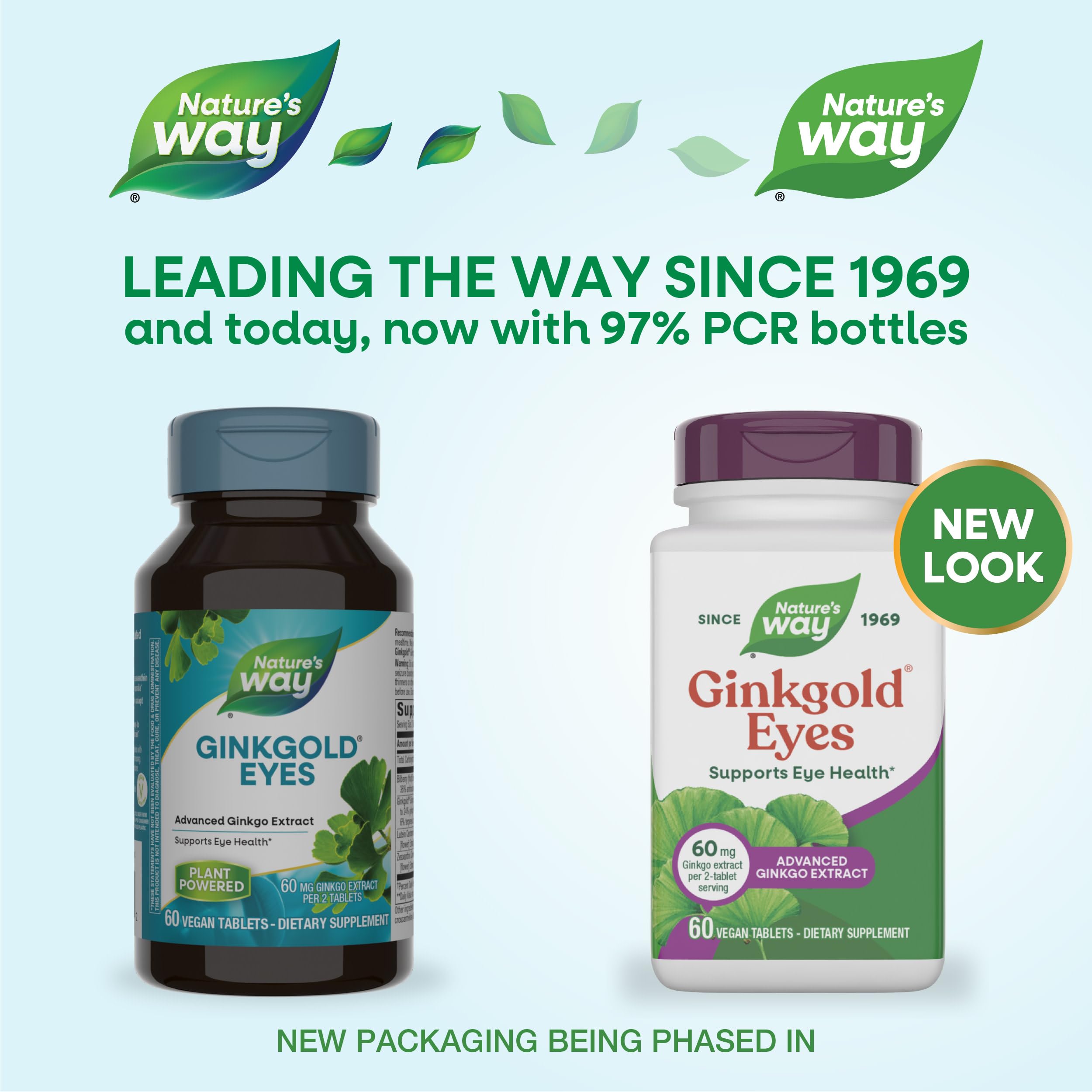 Nature's Way Ginkgold Eyes nutritional supplement facts and botanical ingredients list