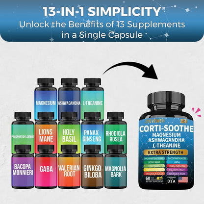 Side view of JTEVEweu Corti Soothe bottle showing supplement facts and clean formula