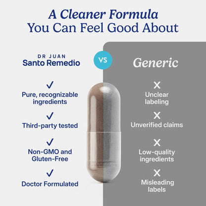 Santo Remedio Memoria vegetarian brain health supplement side panel view