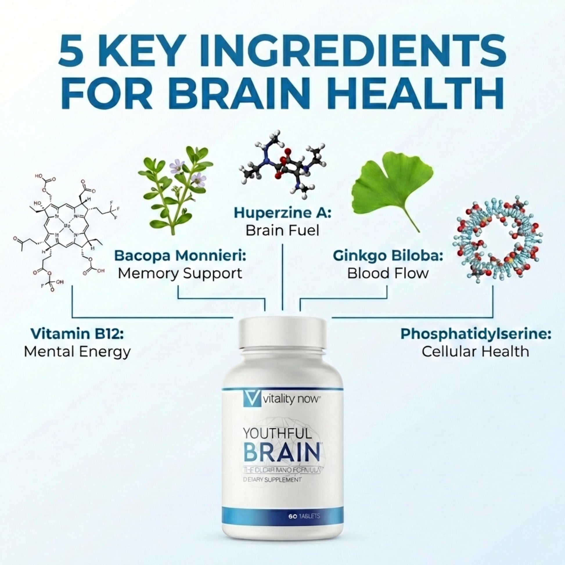 Vitality Now Youthful Brain Clear Mind Formula vegetarian tablets for focus and clarity