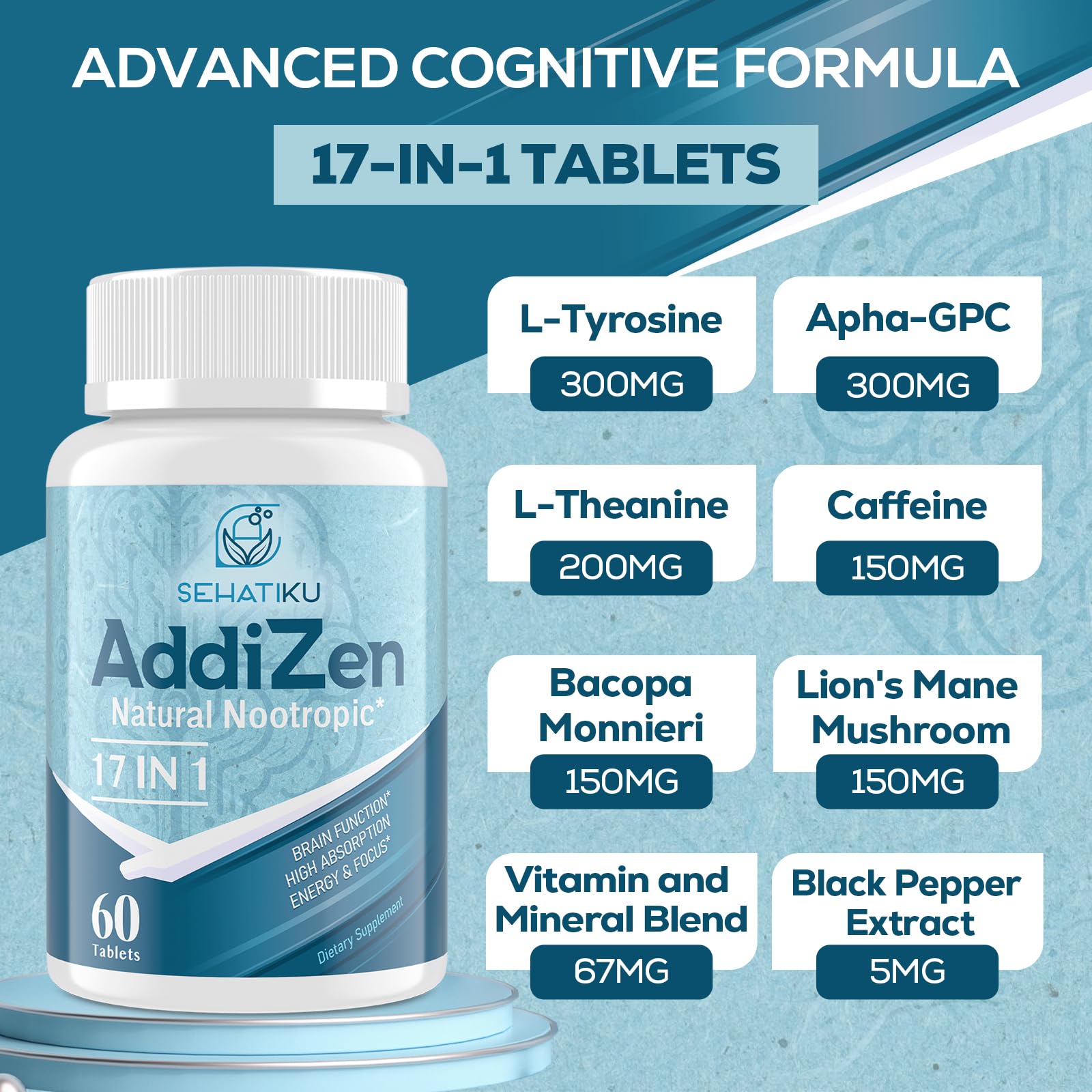 SehatiKu AddiZen sixty daily tablets supplement facts panel highlighting vitamin B12 and magnesium