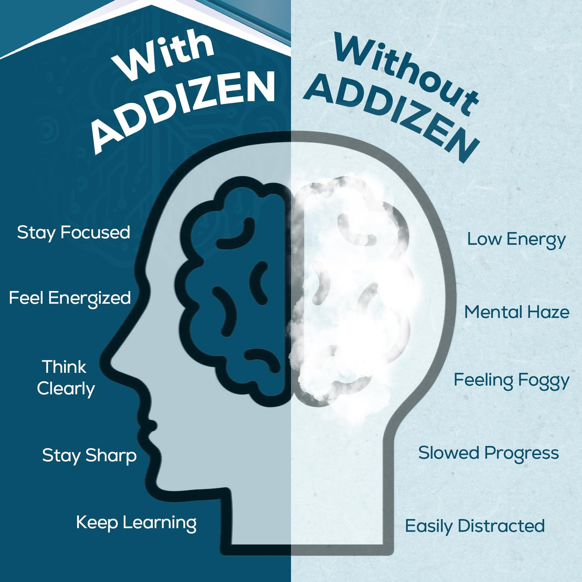SehatiKu AddiZen 17-in-1 brain supplement for memory and focus close up product shot