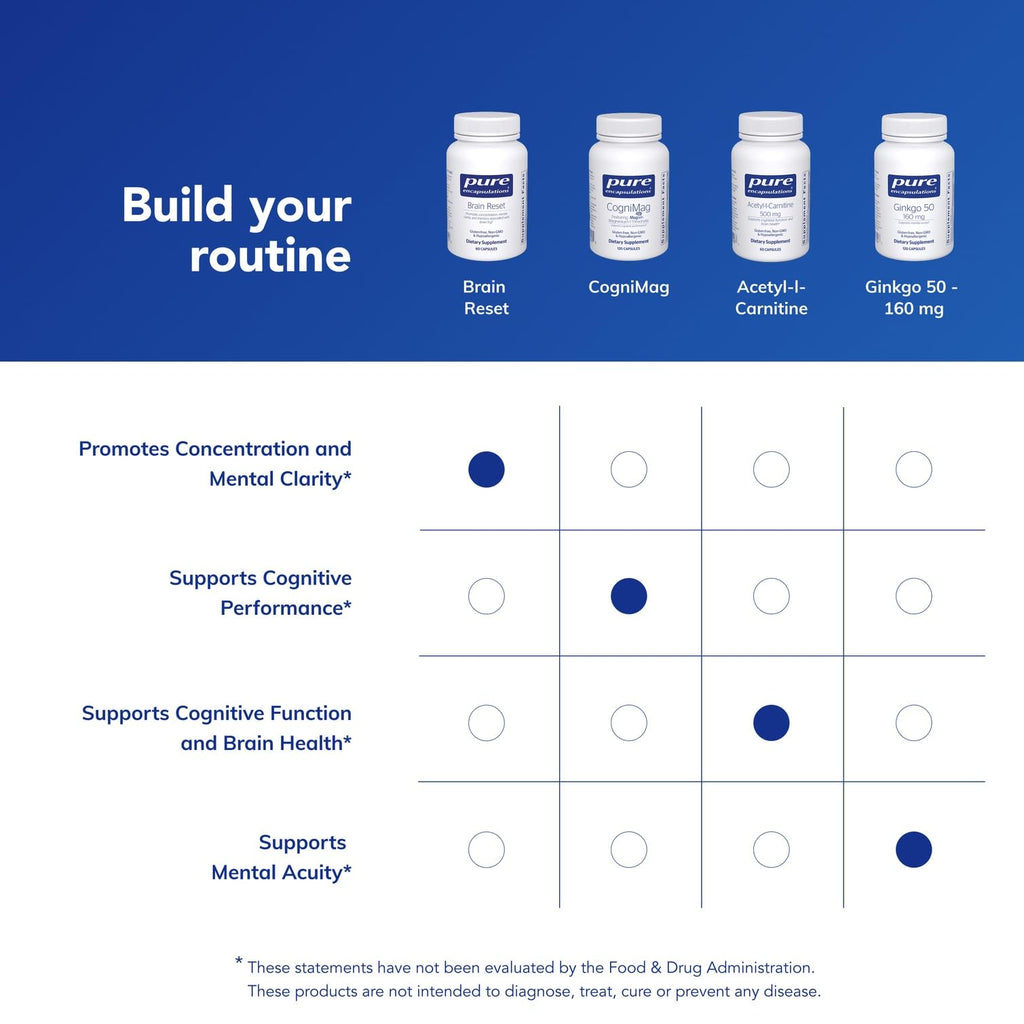 Lion's Mane and Bacopa monnieri concentration supplement side panel