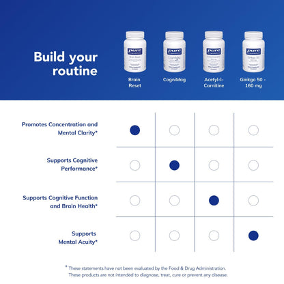 Lion's Mane and Bacopa monnieri concentration supplement side panel
