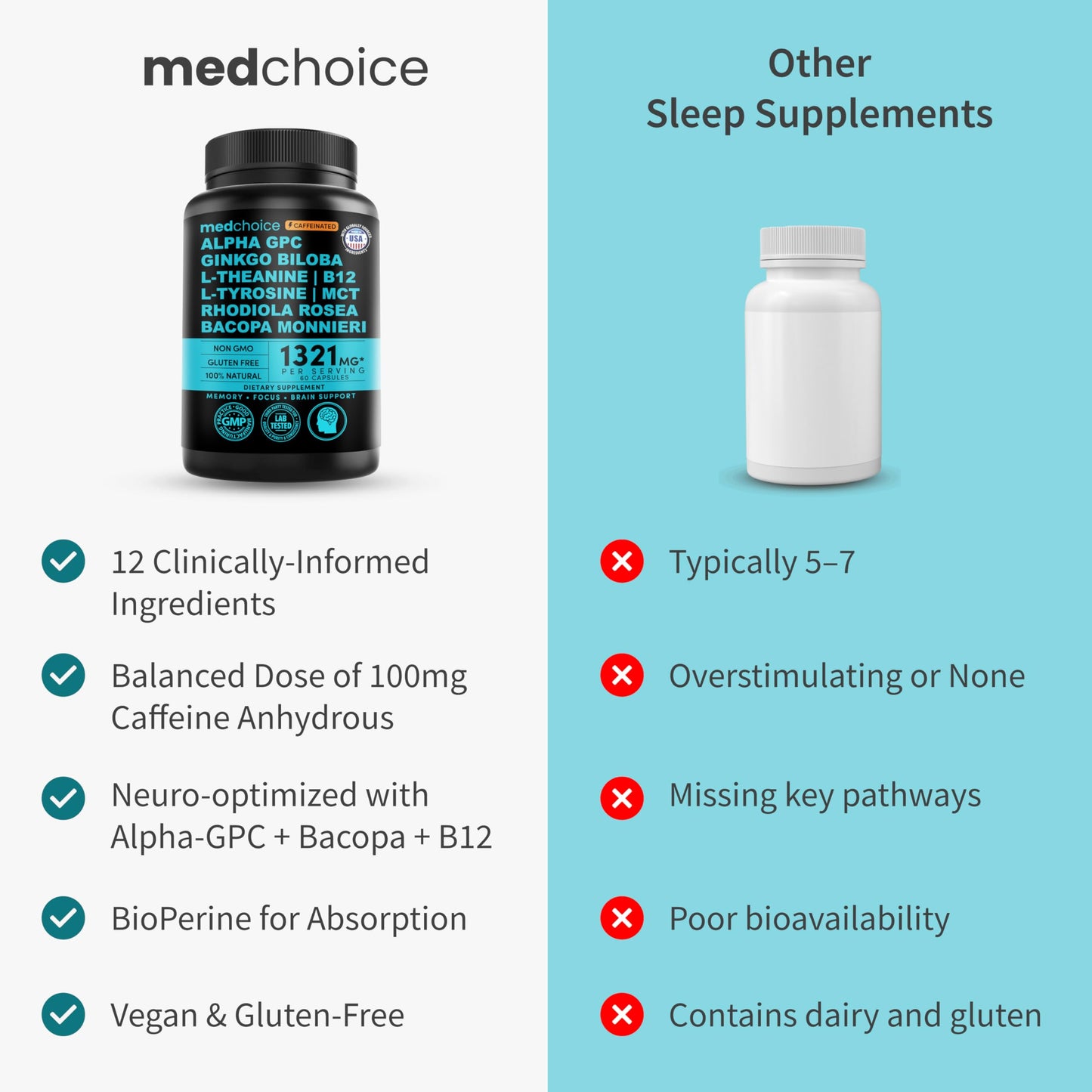 MedChoice 60 vegan capsules brain booster non-GMO and gluten-free certifications