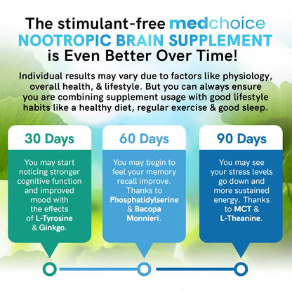 Non GMO gluten free nootropic formula by MedChoice 60 capsules