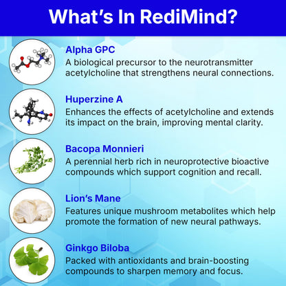 Nutreance RediMind advanced brain support bottle placed upright on a clean background