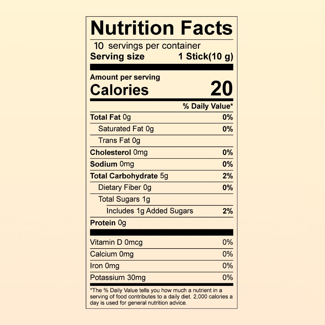 Back of packaging showing PNBG Red Ginseng extract details