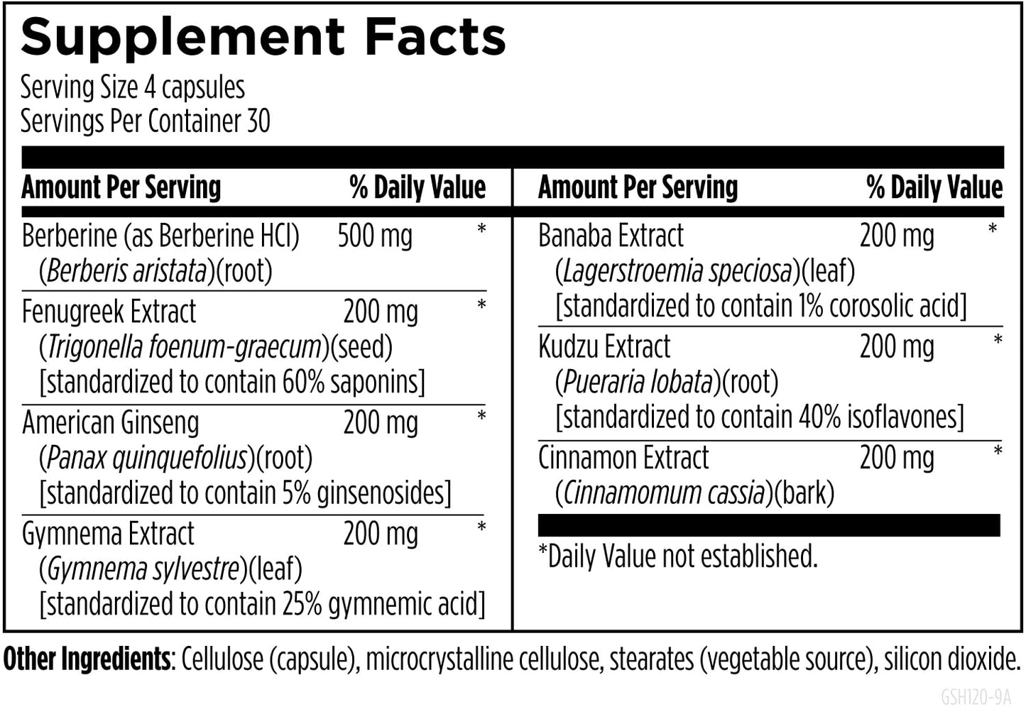 Back side of GlucoSupreme bottle showing supplement facts