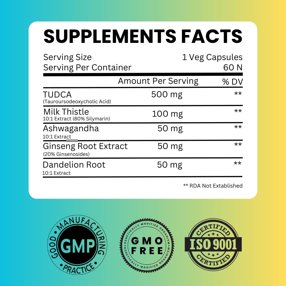 Saikou Herbs TUDCA supplement nutritional facts and ingredient breakdown label