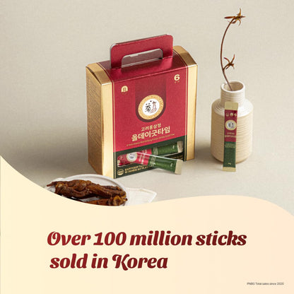 Back of Pnbg Red Ginseng box showing HACCP certification