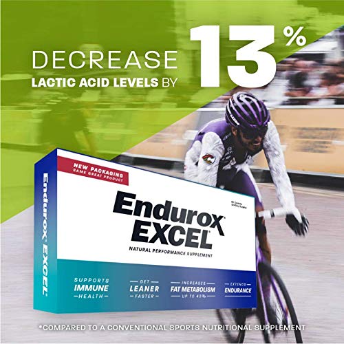 Pacific Health Endurox Excel authentic USA imported fitness supplement bottle cap and seal check