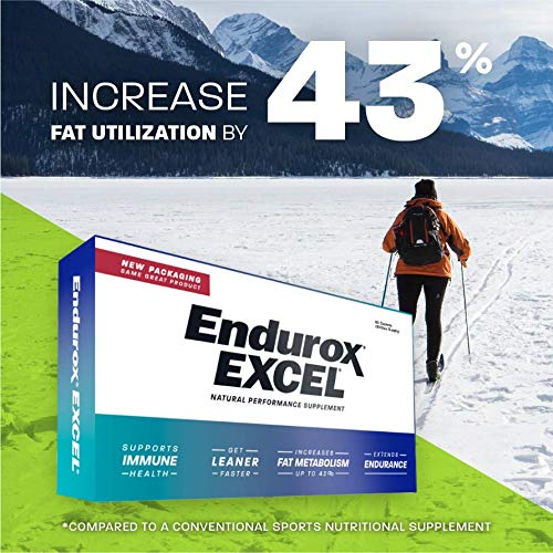 Pacific Health Endurox Excel natural training capsules showing product size and expiration text