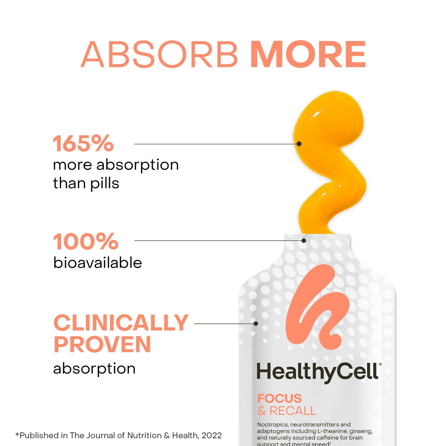 Healthycell MicroGel technology nutrient absorption diagram