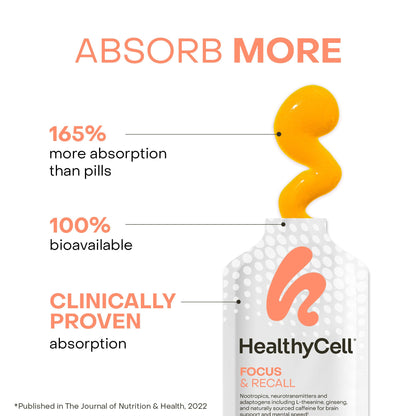 Healthycell MicroGel technology nutrient absorption diagram