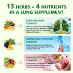 C Calthorvitana Liposomal Lung Cleanse ingredient list and supplement facts