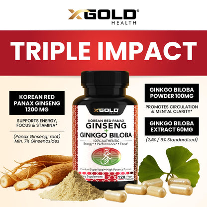Close up of X Gold Health 120 capsules label details