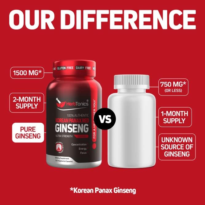 Herbtonics Korean Red Panax Ginseng 1500mg supplement facts label